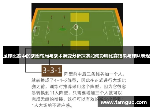 足球比赛中的战略布局与战术演变分析探索如何影响比赛结果与球队表现